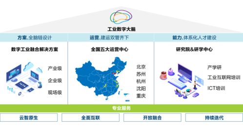 工业互联网新基建点亮智造未来 新华三在紫光股份智能制造工厂的实践分享